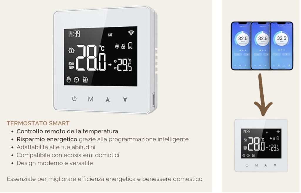 Domotica per Case Vacanze e Affitti Brevi