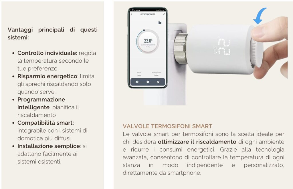 Domotica per Case Vacanze e Affitti Brevi